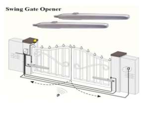 Products » Parking & Entrance Systems » Entrance Security » Gate Automation